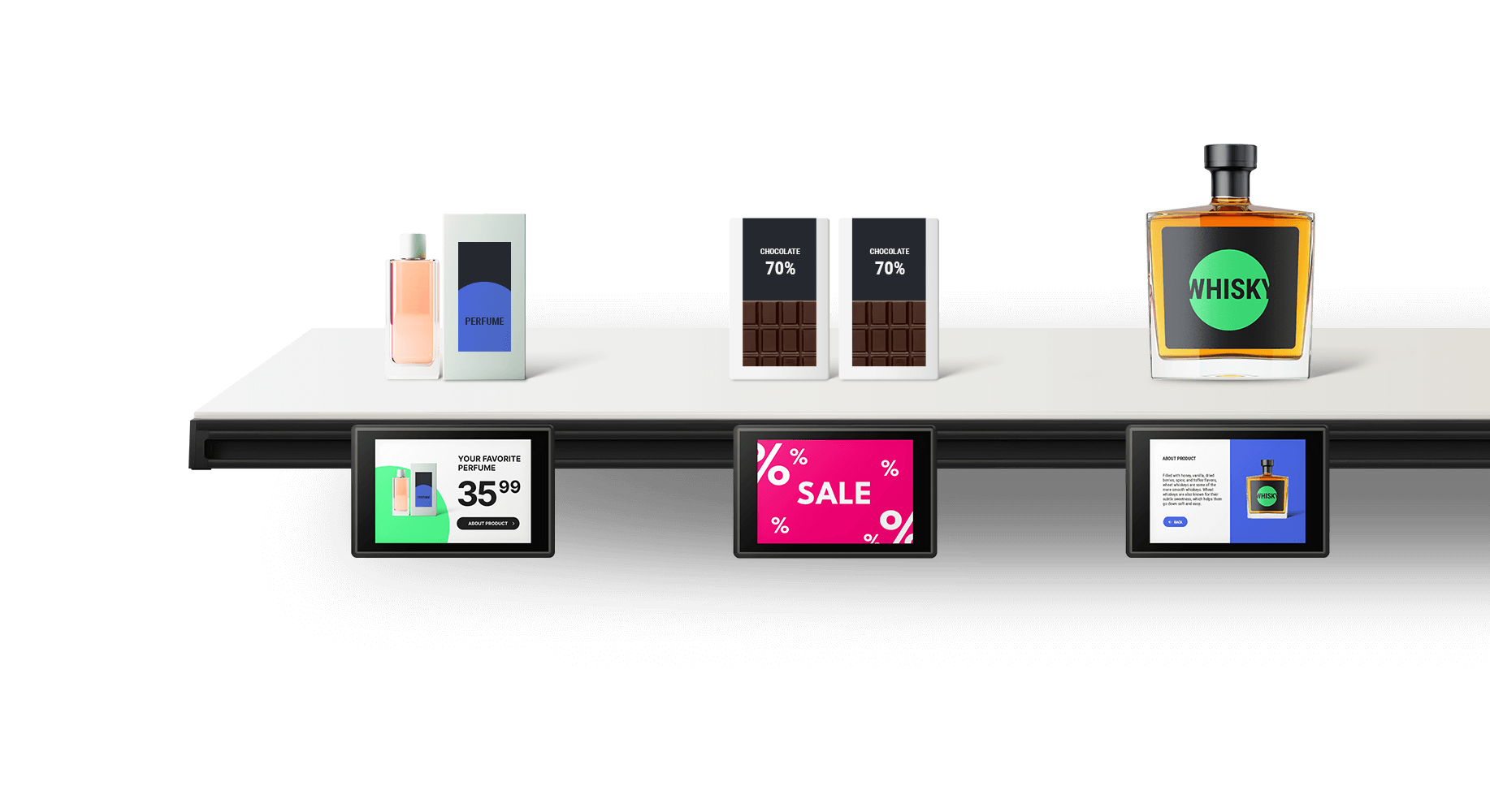Smart Shelf Labels for 
Airports & Duty Free