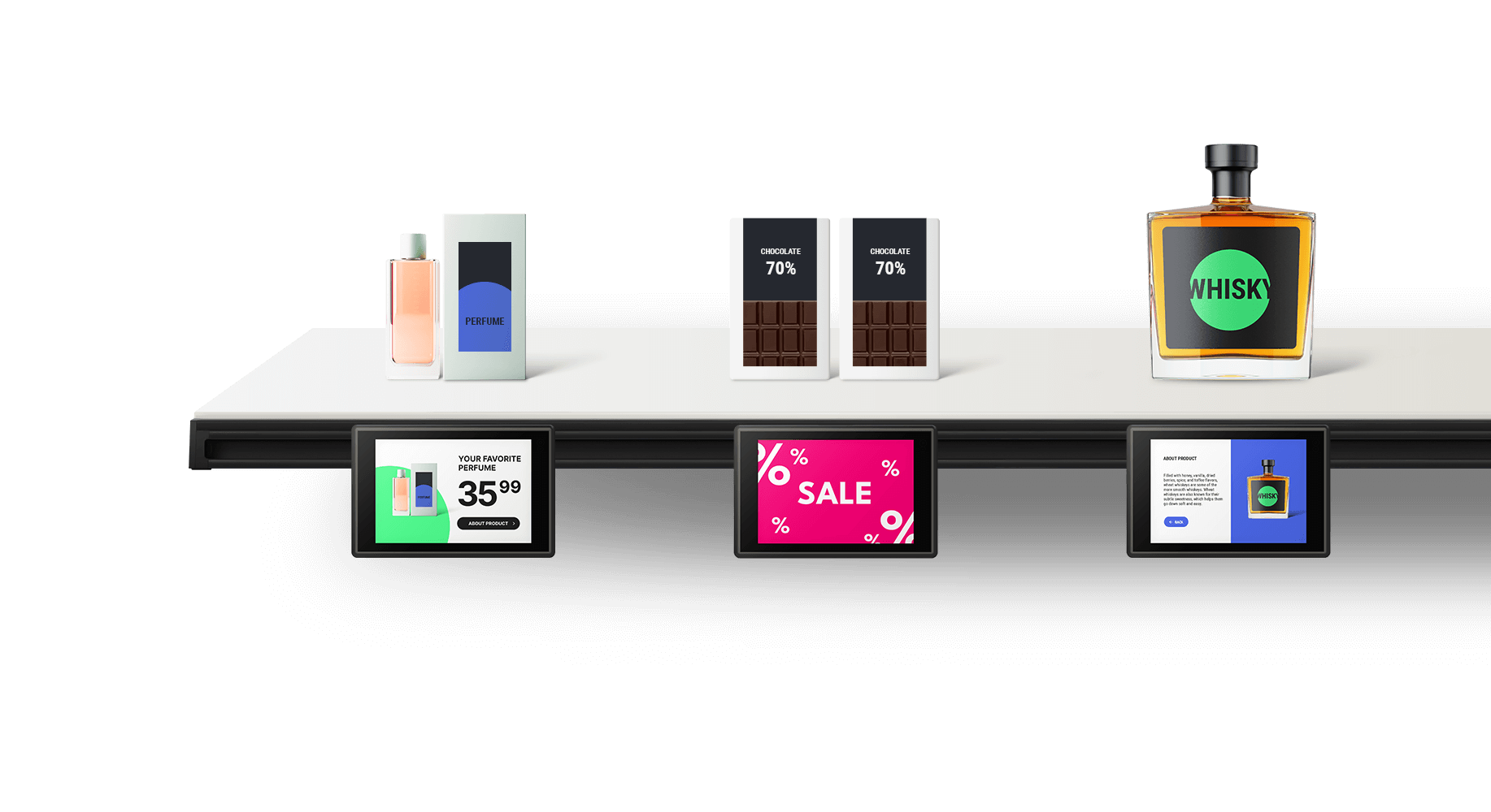 Smart Shelf Labels for
Airports & Duty Free