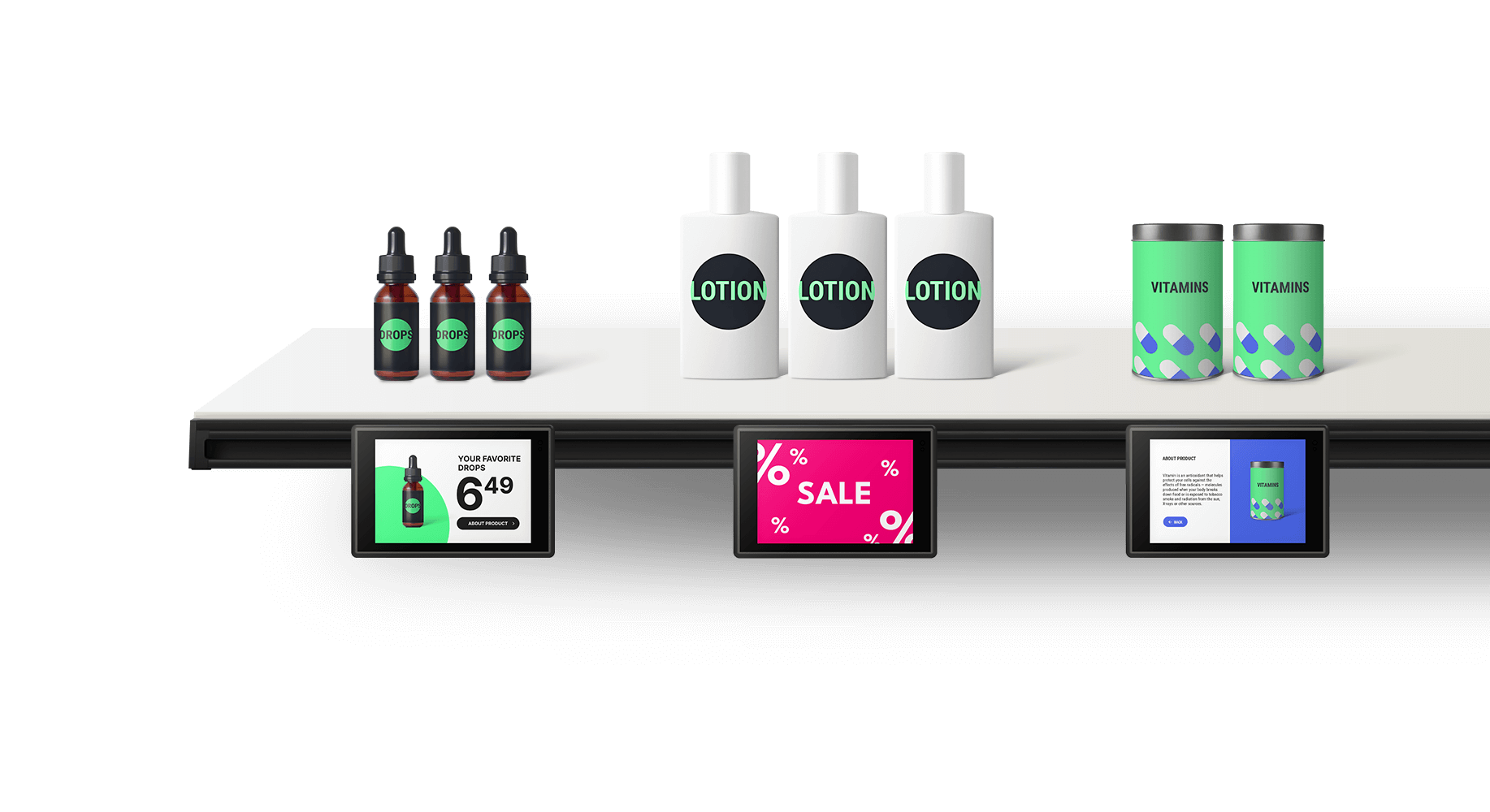 Smart Shelf Labels for 
Pharmacies